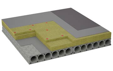 considerations of Brucklebog flat roofing insulation
